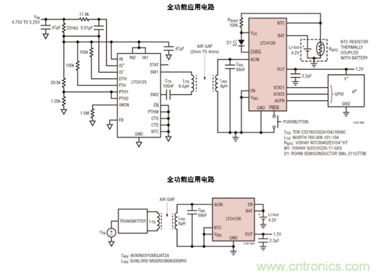 瞄準(zhǔn)可穿戴市場的痛點，無線充電方案的選擇至關(guān)重要！