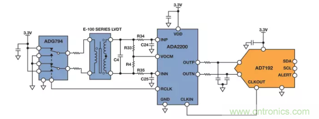 面對傳感器信號調(diào)理無從下手？本篇為你解答！