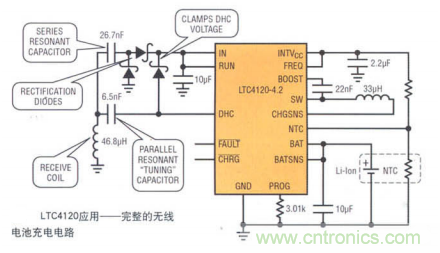 瞄準(zhǔn)可穿戴市場的痛點，無線充電方案的選擇至關(guān)重要！