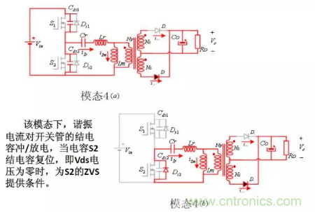 很完整的LLC原理講解，電源工程師收藏有用！?