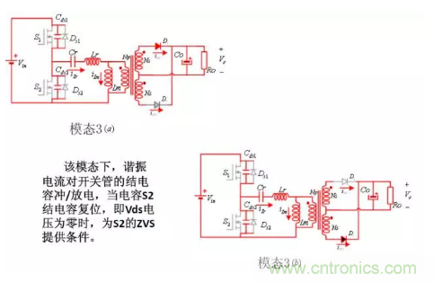 很完整的LLC原理講解，電源工程師收藏有用！?