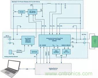 電池制造效率如何提高50%？這篇文章告訴你~