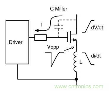 如何匹配門極驅(qū)動(dòng)器，來(lái)增強(qiáng)型GaN功率晶體管？
