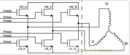 如何匹配門(mén)極驅(qū)動(dòng)器，來(lái)增強(qiáng)型GaN功率晶體管？