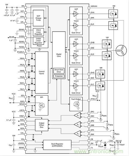 如何匹配門(mén)極驅(qū)動(dòng)器，來(lái)增強(qiáng)型GaN功率晶體管？