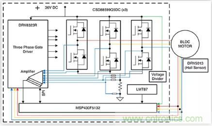 如何匹配門(mén)極驅(qū)動(dòng)器，來(lái)增強(qiáng)型GaN功率晶體管？