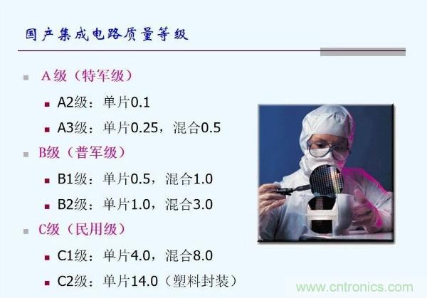 元器件應(yīng)用可靠性如何保證，都要學(xué)習(xí)航天經(jīng)驗嗎？