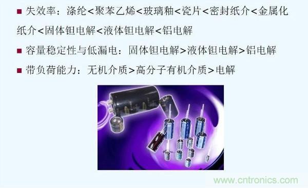 元器件應(yīng)用可靠性如何保證，都要學(xué)習(xí)航天經(jīng)驗嗎？