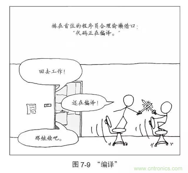 終于找到了一篇文章！通俗地講解計算機工作原理