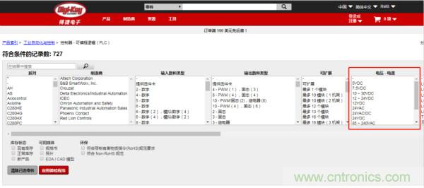 記住這5點，迅速搞定PLC選型！
