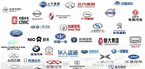 發(fā)言&參會(huì)嘉賓陣容公布！匯聚200+激光雷達(dá)廠商、整車廠的汽車激光雷達(dá)前瞻技術(shù)盛會(huì)！