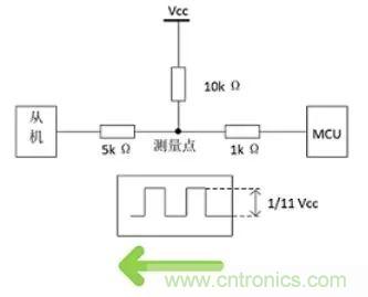 詳談：I2C設備導致死鎖怎么辦？