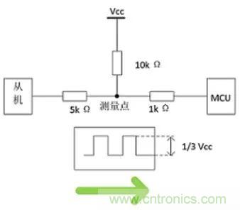 詳談：I2C設備導致死鎖怎么辦？