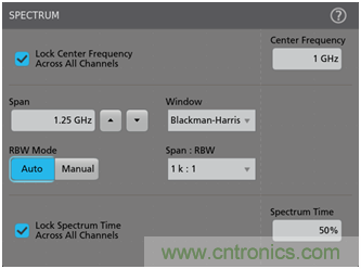 【基礎(chǔ)篇】示波器上的頻域分析利器 ，Spectrum View測試分析
