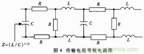 UART、RS-232、RS-422、RS-485之間有什么區(qū)別？