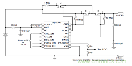 電動車新國標(biāo)如何應(yīng)對？TI 來提供BMS解決方案！