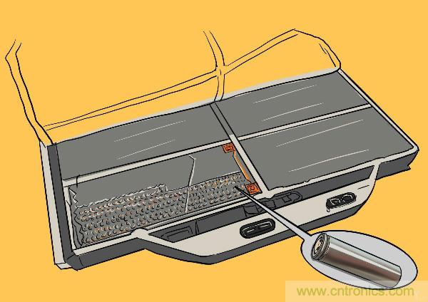 圓柱、方形、軟包，電動車電池之間的差距比你想象得大