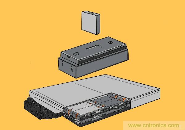 圓柱、方形、軟包，電動車電池之間的差距比你想象得大