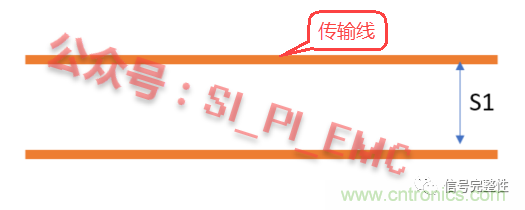 高速PCB設(shè)計(jì)時(shí)，保護(hù)地線要還是不要？