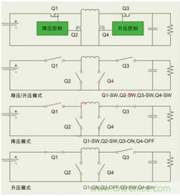 降壓、升壓、LDO，這么多電源拓?fù)湓撊绾芜x？