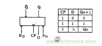 【收藏】電路圖符號超強科普，讓你輕松看懂電路圖