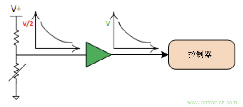面臨掃地機(jī)器人設(shè)計(jì)挑戰(zhàn)？這六種情況可以用小型放大器搞定！