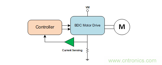 面臨掃地機(jī)器人設(shè)計(jì)挑戰(zhàn)？這六種情況可以用小型放大器搞定！