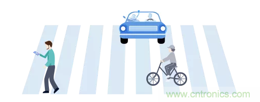 5G調(diào)制怎么實(shí)現(xiàn)的？原來(lái)通信搞到最后，都是數(shù)學(xué)!