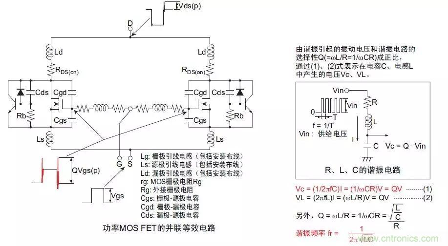 MOS管損壞之謎：雪崩壞？發(fā)熱壞？內(nèi)置二極管壞？寄生振蕩損壞？電涌、靜電破壞？