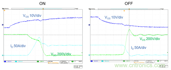 為什么超低阻抗SiC FET受歡迎？它能使系統(tǒng)冷卻運(yùn)行！