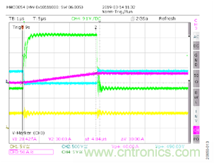 如何用隔離式柵極驅(qū)動器和LT3999 DC/DC轉(zhuǎn)換器驅(qū)動1200 V SiC電源模塊？