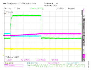 如何用隔離式柵極驅(qū)動器和LT3999 DC/DC轉(zhuǎn)換器驅(qū)動1200 V SiC電源模塊？