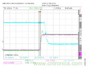 如何用隔離式柵極驅(qū)動器和LT3999 DC/DC轉(zhuǎn)換器驅(qū)動1200 V SiC電源模塊？