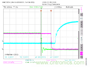 如何用隔離式柵極驅(qū)動器和LT3999 DC/DC轉(zhuǎn)換器驅(qū)動1200 V SiC電源模塊？