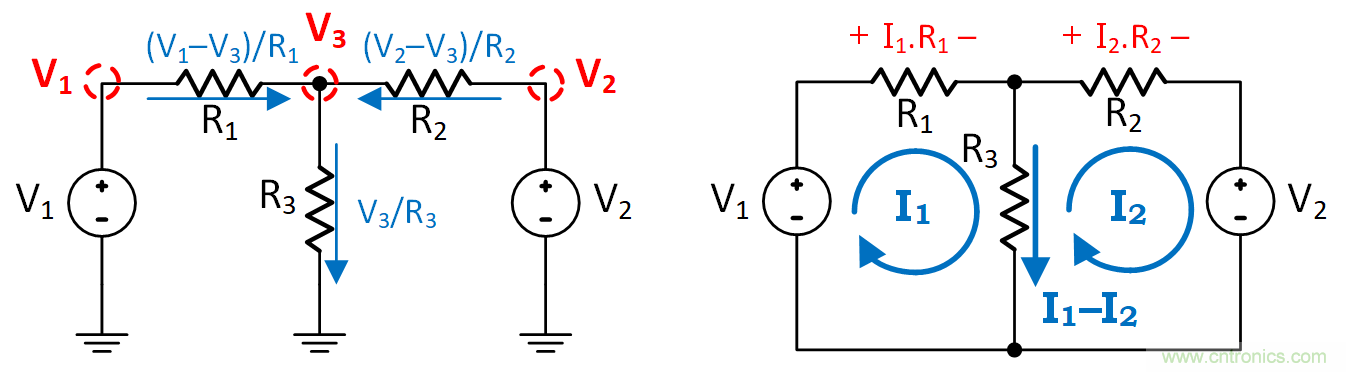 如何避免&ldquo;接地錯(cuò)覺&rdquo;？工程師該知道的
