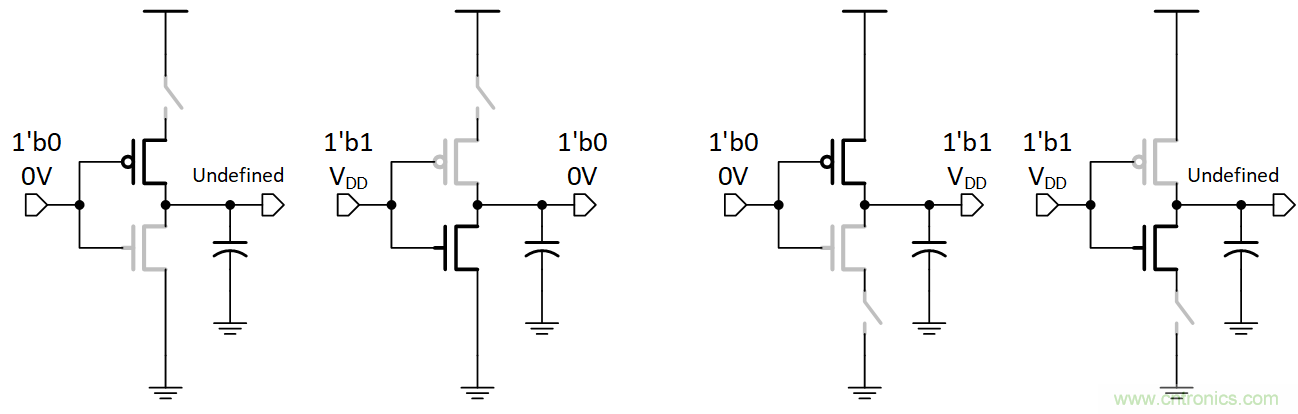 如何避免&ldquo;接地錯(cuò)覺&rdquo;？工程師該知道的