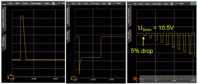 O！M！G ！讓你尖叫的APS先進(jìn)電源系統(tǒng)