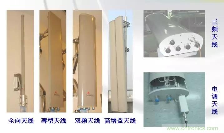 干貨收藏！常用天線、無(wú)源器件介紹
