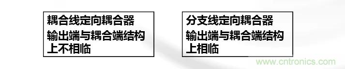 干貨收藏！常用天線、無(wú)源器件介紹