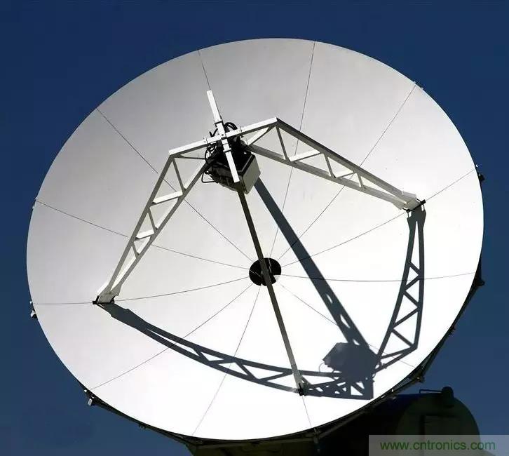 干貨收藏！常用天線、無(wú)源器件介紹