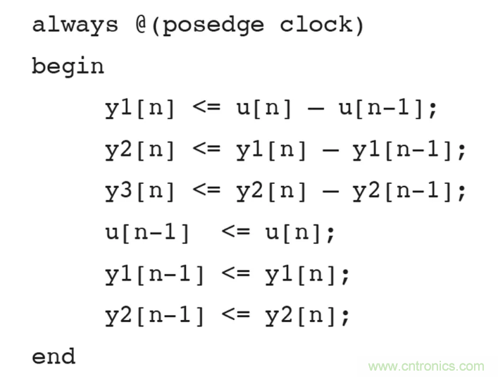 針對同步優(yōu)化的新型sinc濾波器結(jié)構(gòu)，你了解了嗎？