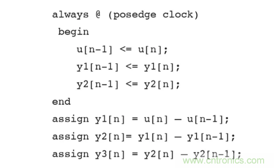 針對同步優(yōu)化的新型sinc濾波器結(jié)構(gòu)，你了解了嗎？