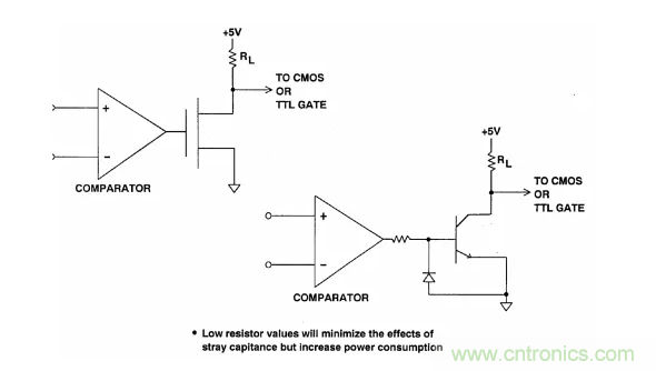 詳解運算放大器與比較器的區(qū)別，看了都說懂了~