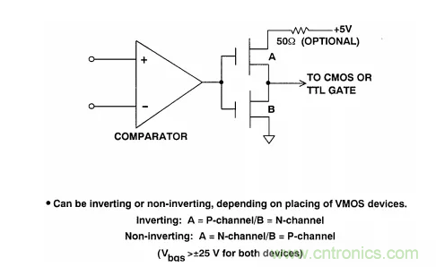詳解運算放大器與比較器的區(qū)別，看了都說懂了~