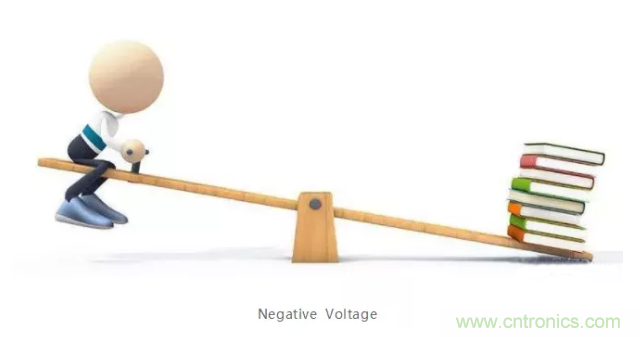 詳解差分處理方法與信號分析，這里有你想看的！