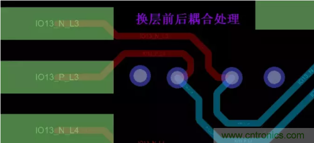 詳解差分處理方法與信號分析，這里有你想看的！