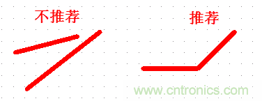 不得不看，PCB設(shè)計(jì)中那些常見的出線規(guī)范要求