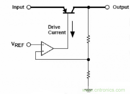 在熱插拔板載電源設(shè)計(jì)規(guī)范中，原來還要考慮電源、電容電感等因素