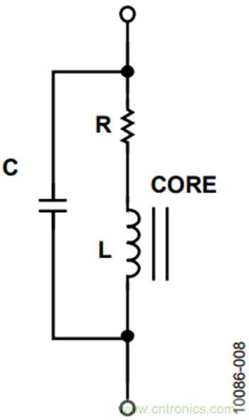 有了這款神器，選用合適的元器件不在話下！