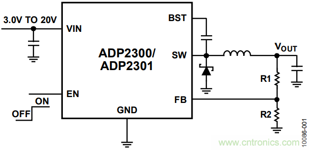 有了這款神器，選用合適的元器件不在話下！
